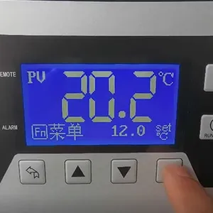 Panel de control